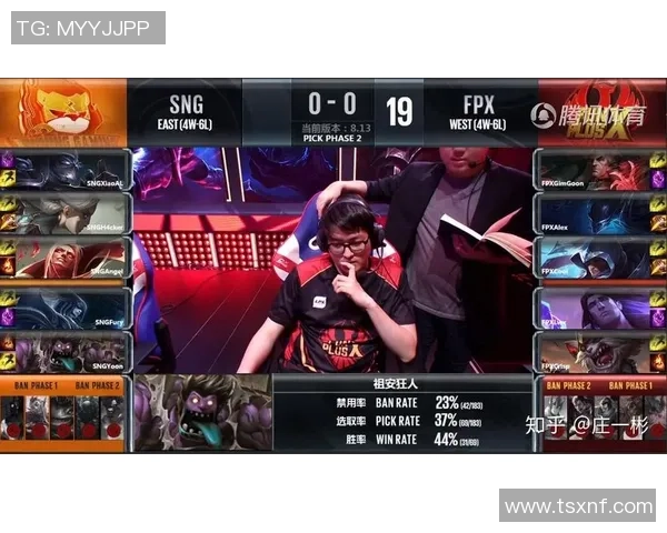 洲际赛分析:FPX展现出惊人耐力与团队协作的精彩表现 洲际赛分析:FPX展现出惊人耐力与团队协作的精彩表现