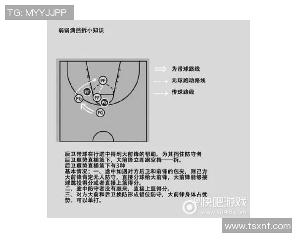 重庆篮球队的整体压制战术解析与深度剖析篮球竞技的魅力与挑战 重庆篮球队的整体压制战术解析与深度剖析篮球竞技的魅力与挑战