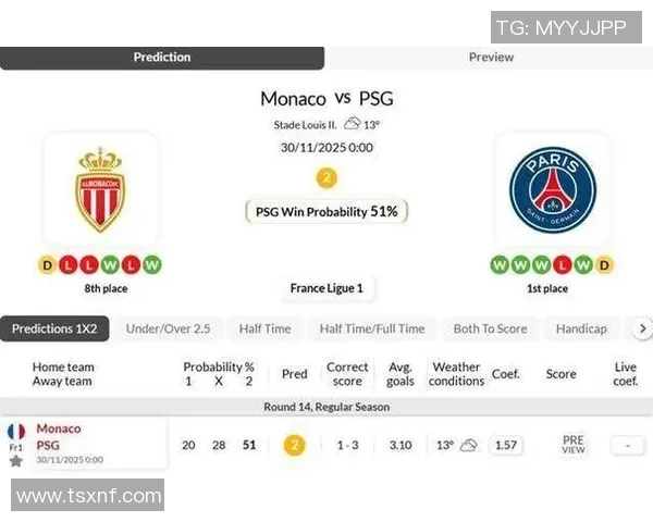 摩洛哥与巴黎圣日耳曼精彩对决比分揭晓引发热议